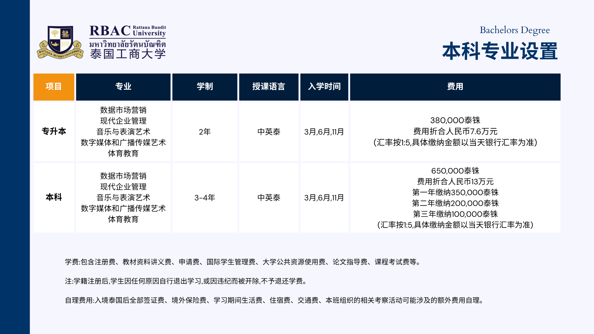 Copy of www.rbac.ac.th (1)