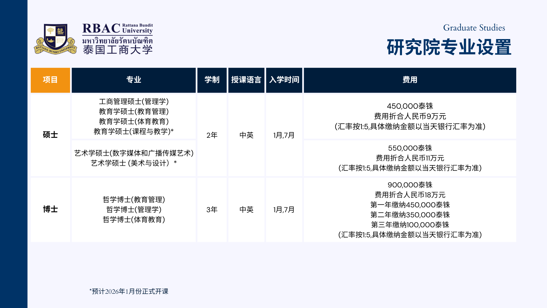 Copy of www.rbac.ac.th